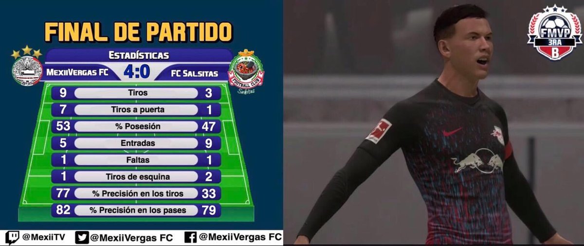 MxEclipseFC's tweet photo. 🤝| Final del partido, conseguimos llevarnos los 6 puntos posibles del día de hoy y volvemos a la 2da posición de la Liga FMVP de @VPN_MEXICO. Gran esfuerzo de todo el equipo, cada vez más cerca del ascenso a la 2da División. #VamosMexii 🇲🇽 @VPNGlobal https://t.co/VyahspDqra