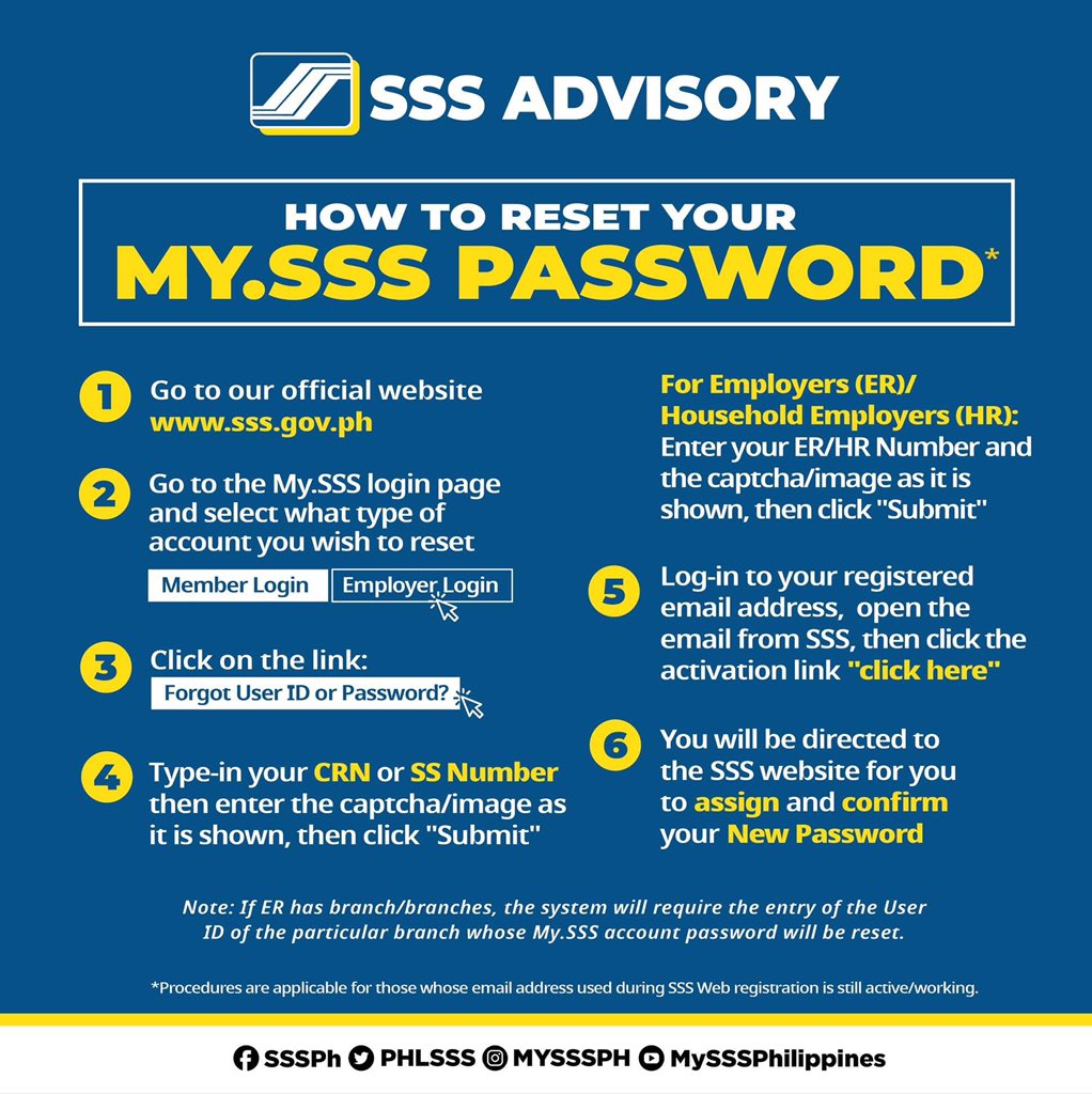 Rappler on X: All Social Security System (SSS) branches are open