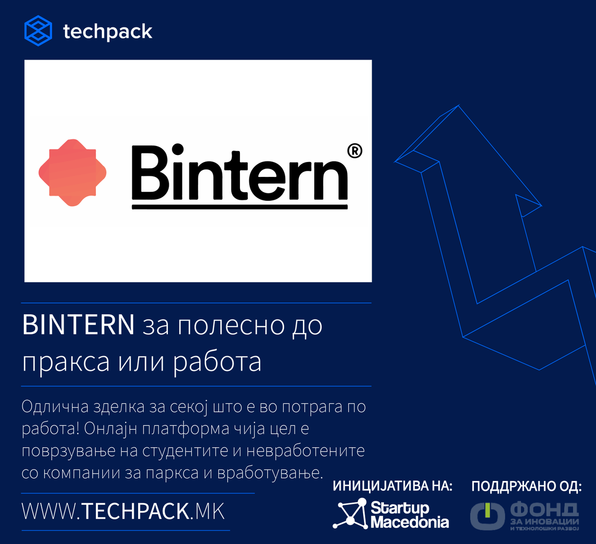 StartupMacedonia tweet media