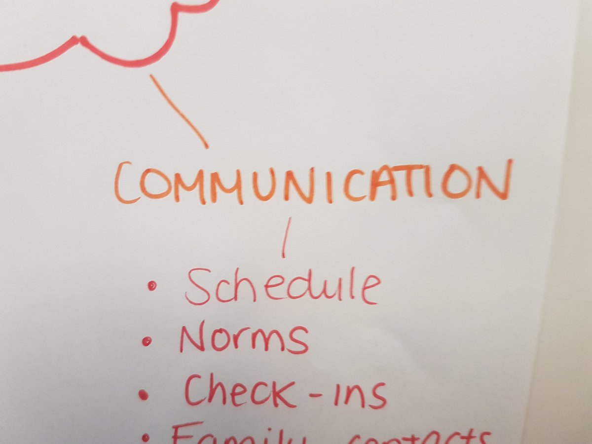 How amazing! Reflecting on remote learning and teams identifying the Meeting Wise norms as a key tool to their success. <a href="/hgse/">Harvard Graduate School of Education (HGSE)</a> <a href="/DataWiseHarvard/">Data Wise</a> <a href="/PPJayne/">Penny Jayne</a> #meetingwise #norms #education #remotelearning