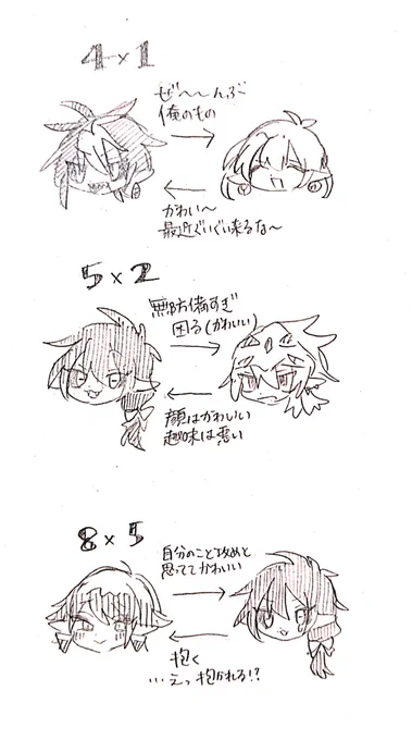反応もらった組み合わせ 41は×より+になりそうで泣けてくる 