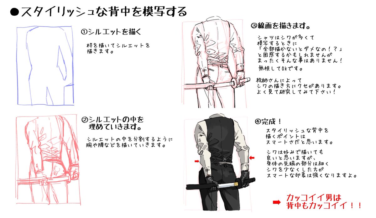 【時間をかけて描いて欲しい模写】
イラストは顔を描けば
多少下手でも誤魔化せます
みんな顔に注目するから
じゃあ顔が描けないときは?
誤魔化すのが難しくなります
どの線が必要なのか
どう描けばカッコイイのか
いつもより考えて描く必要があります
だから【観察する力】が鍛えられます