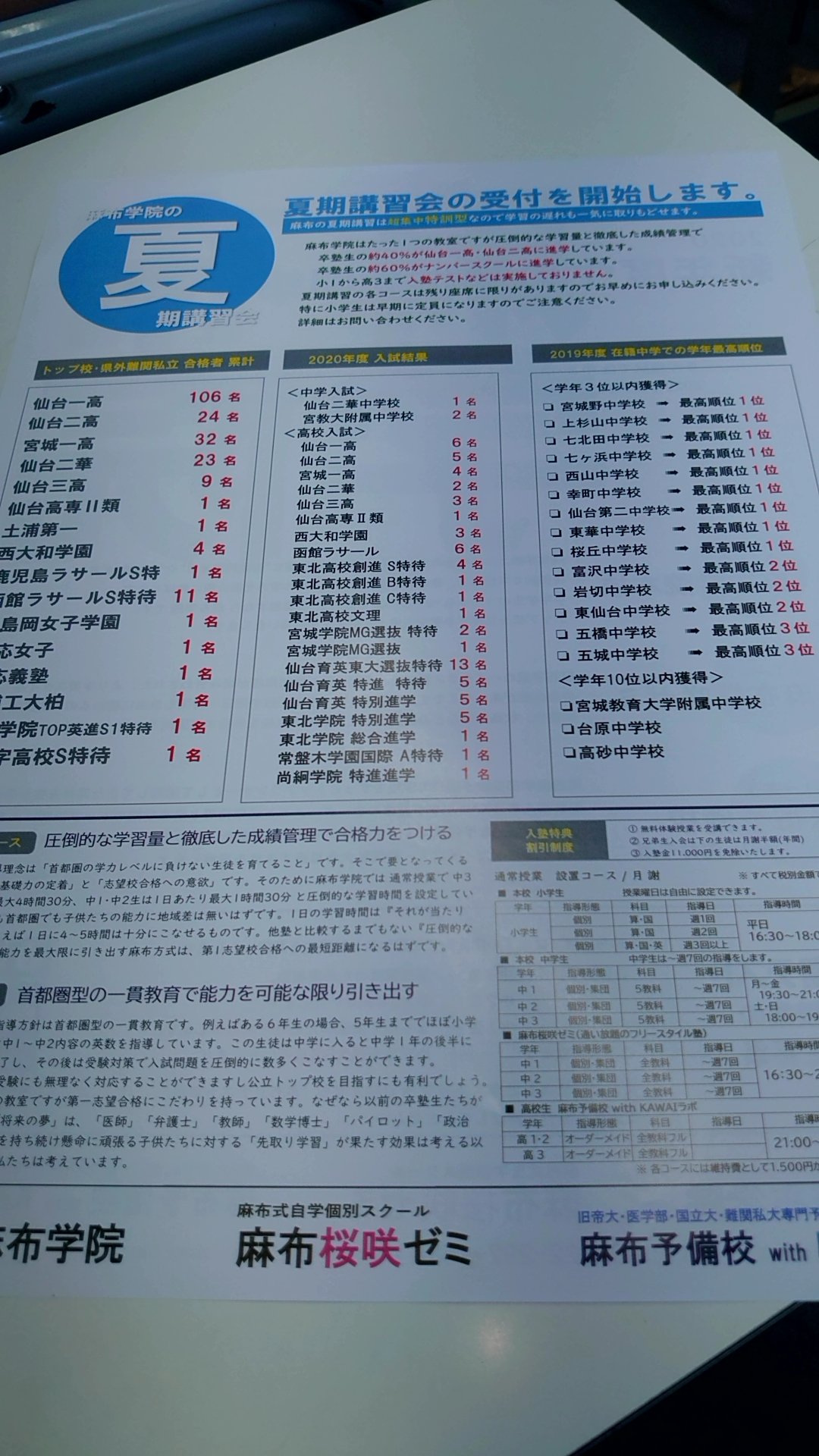 麻布 学院 仙台