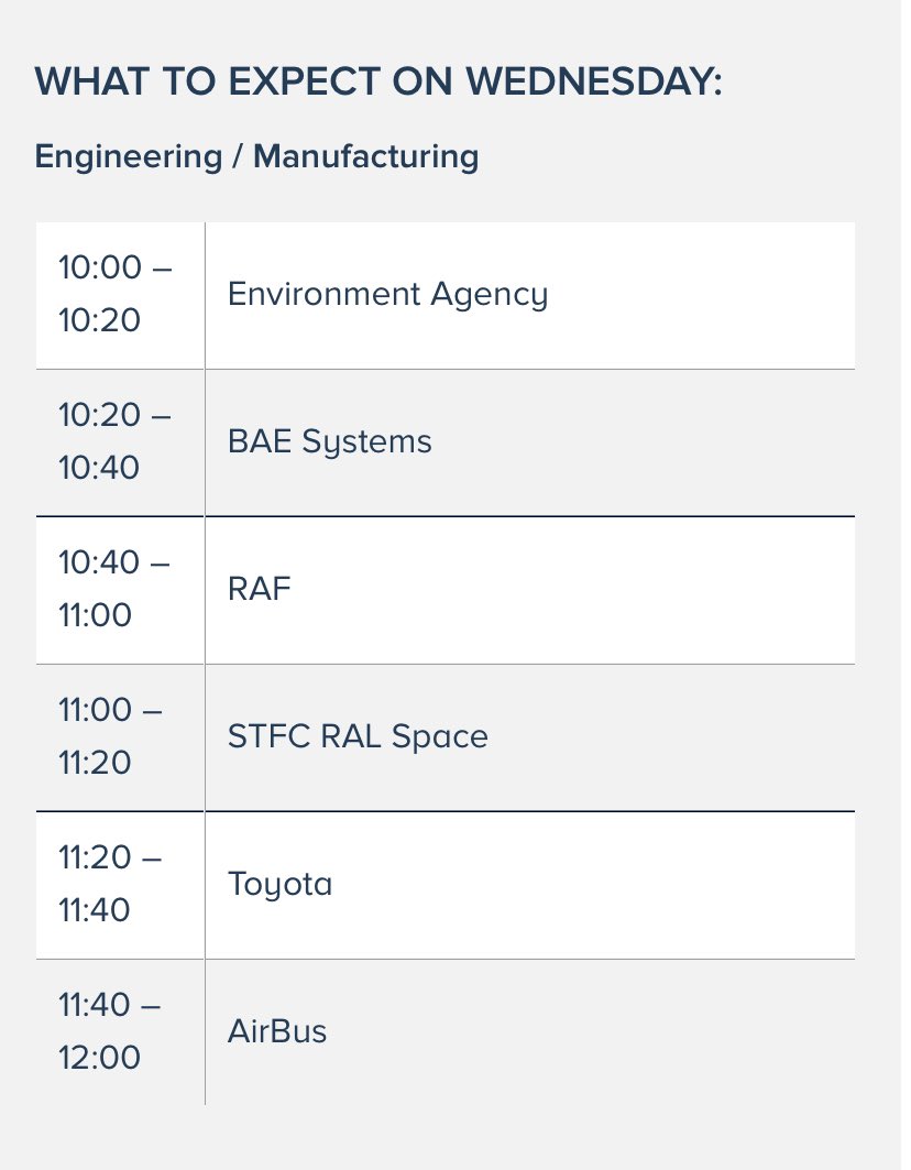 Careers_Hall's tweet image. WHAT A LINE UP - today @LearnLiveUK Engineering &amp;amp; Manufacturing this a.m + Construction this p.m don’t worry if you don’t see sessions live if you are busy on @OakNational because they are available 24/7, Q&amp;amp;A chat feeds stay open &amp;amp; recordings available for 12mths #MyWeekofWork