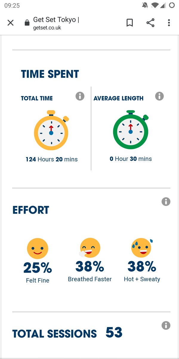 jeffries_pe's tweet photo. What a start to Health Week by @Balbardie_PS Logged over 100 hours of physical activity on day one. Let's do more on day 2. It's also the first day of our Virtual Sports Day so good luck to all the Strachan, Bruce, MacPherson, and Hardy (especially Hardy 😉) boys and  girls 💪👊 https://t.co/HqWuJeF1B9