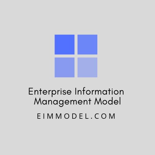 websiteswithus's tweet photo. Enterprise Information Management is growing and it deserves a solid model - start with a great domain and share it with the world to establish yourself as the leader. https://t.co/uYCVN7MfwZ will do just that for you if you buy it now at https://t.co/dQpxozZFqp #EIM #InfoMgmt https://t.co/m65j4fbfEL