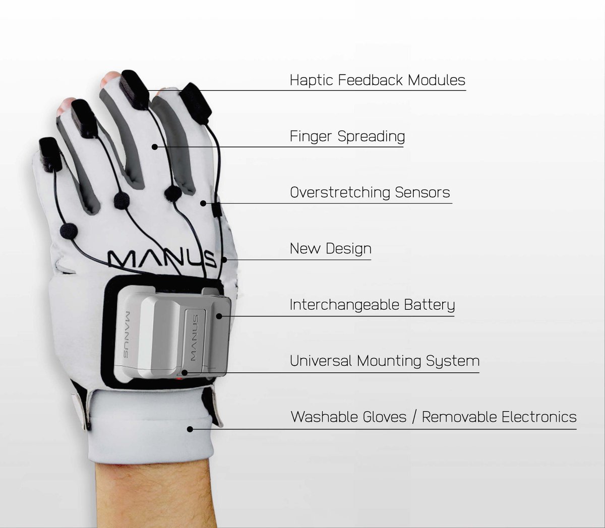 mocapsolutions's tweet photo. The MANUS Prime II by @manus_vr is the core of their next generation gloves. An all-around wireless data glove that tracks individual fingers on two joints- it now supports full 11D0F on every finger! 

#mocapsolutions #performancecapture #manusvr https://t.co/v6DauGK2TN