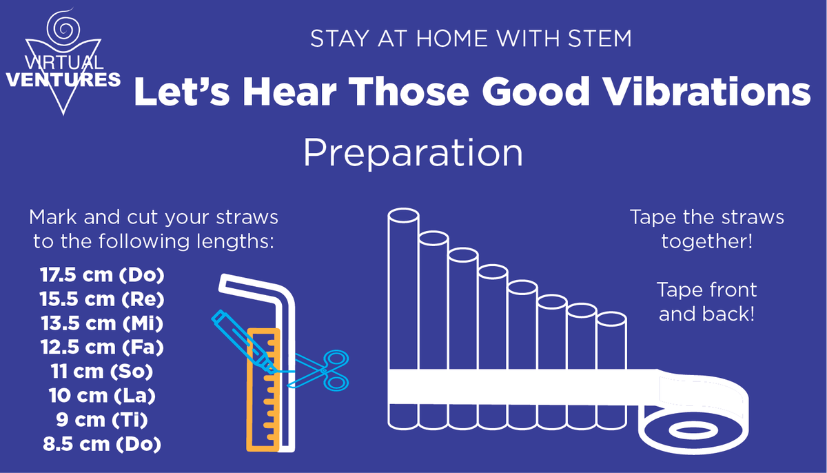 virtualventures's tweet photo. Time to make some music! Learn about sound waves with todays #StayAtHomeWithSTEM https://t.co/tsSJnOCEZR