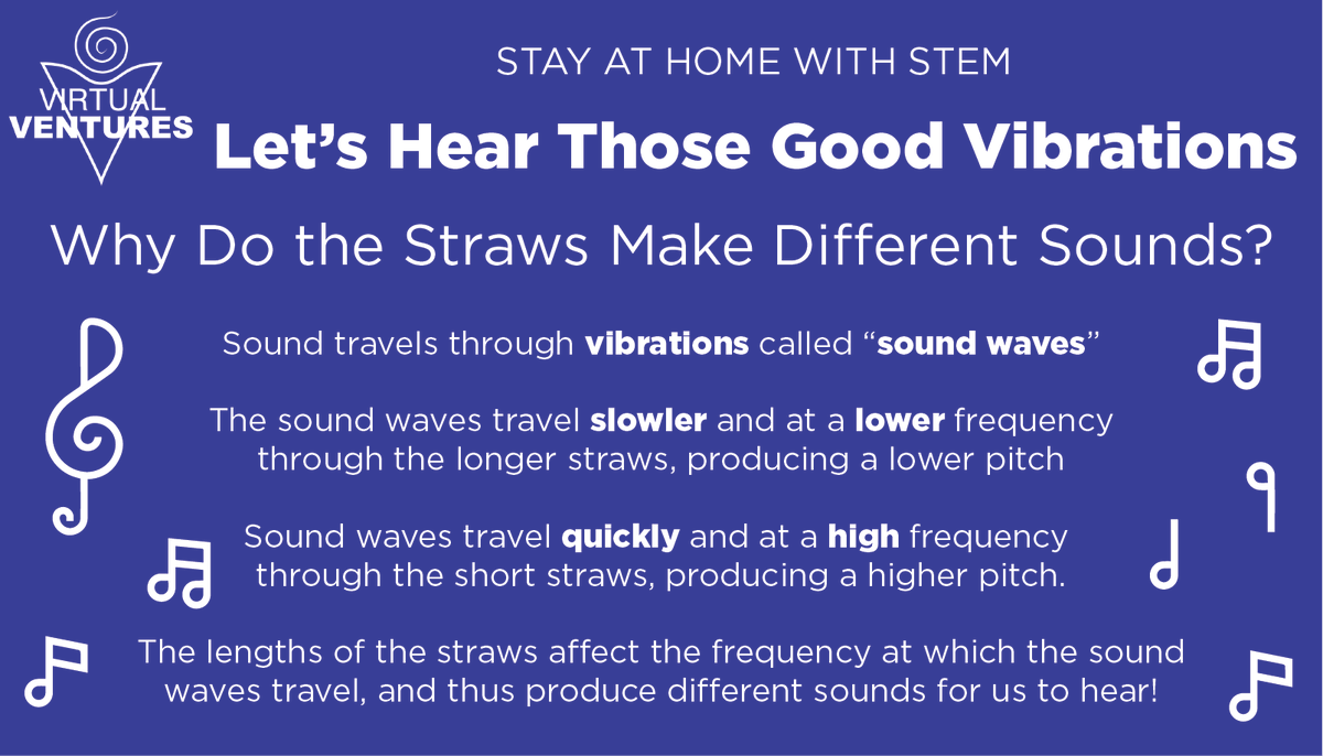virtualventures's tweet photo. Time to make some music! Learn about sound waves with todays #StayAtHomeWithSTEM https://t.co/tsSJnOCEZR