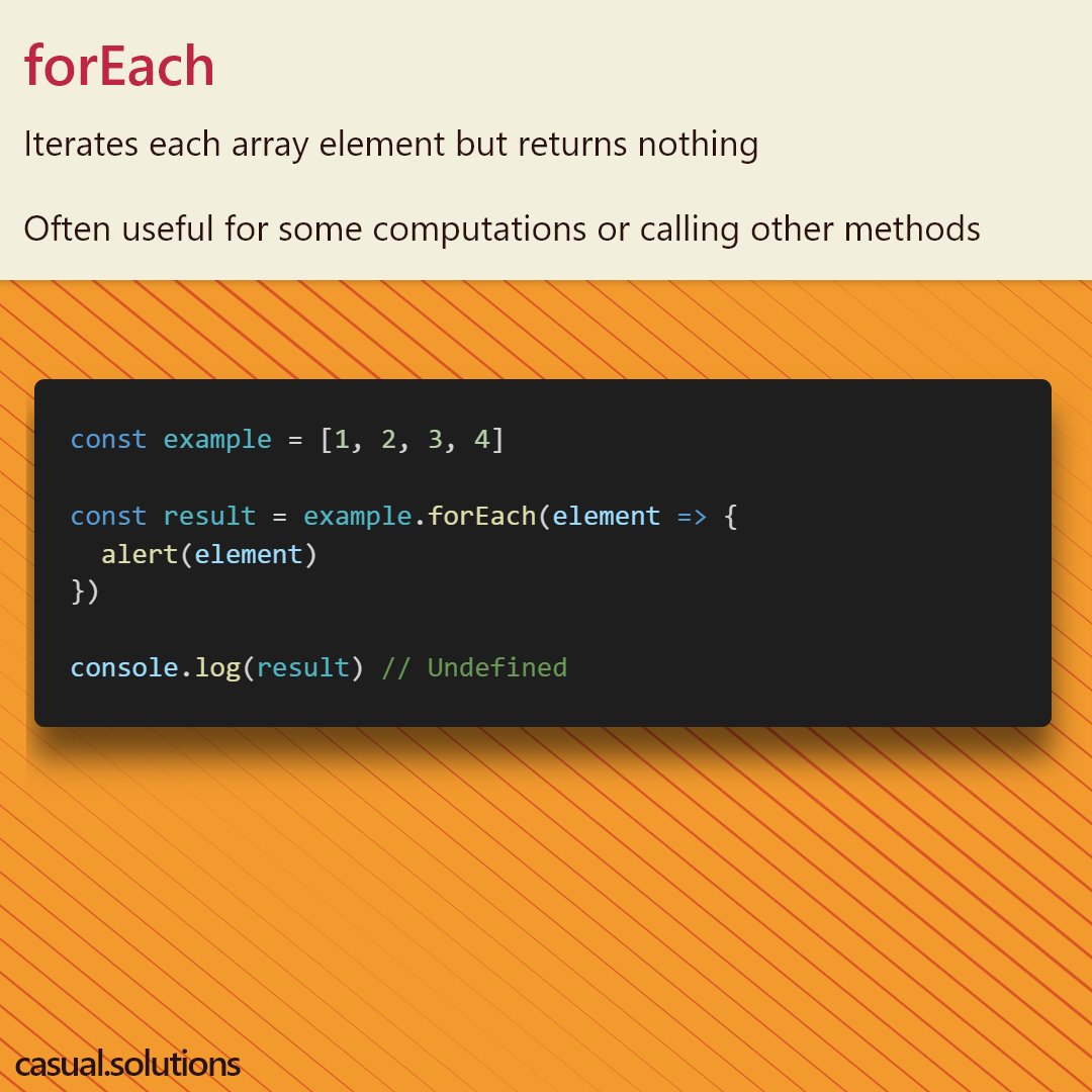 casualdots's tweet photo. About most useful array iteration methods. Typescript enabled ...
 .
All slides at: https://t.co/nohmVd6jtB
 
#typescript  #react  #softwareengineer  #technology  #nodejs  #frontend  #programming  #webdeveloper  #javascript #software  #softwaredeveloper   #js  #programmer  #code https://t.co/XZ1Si7NNjm