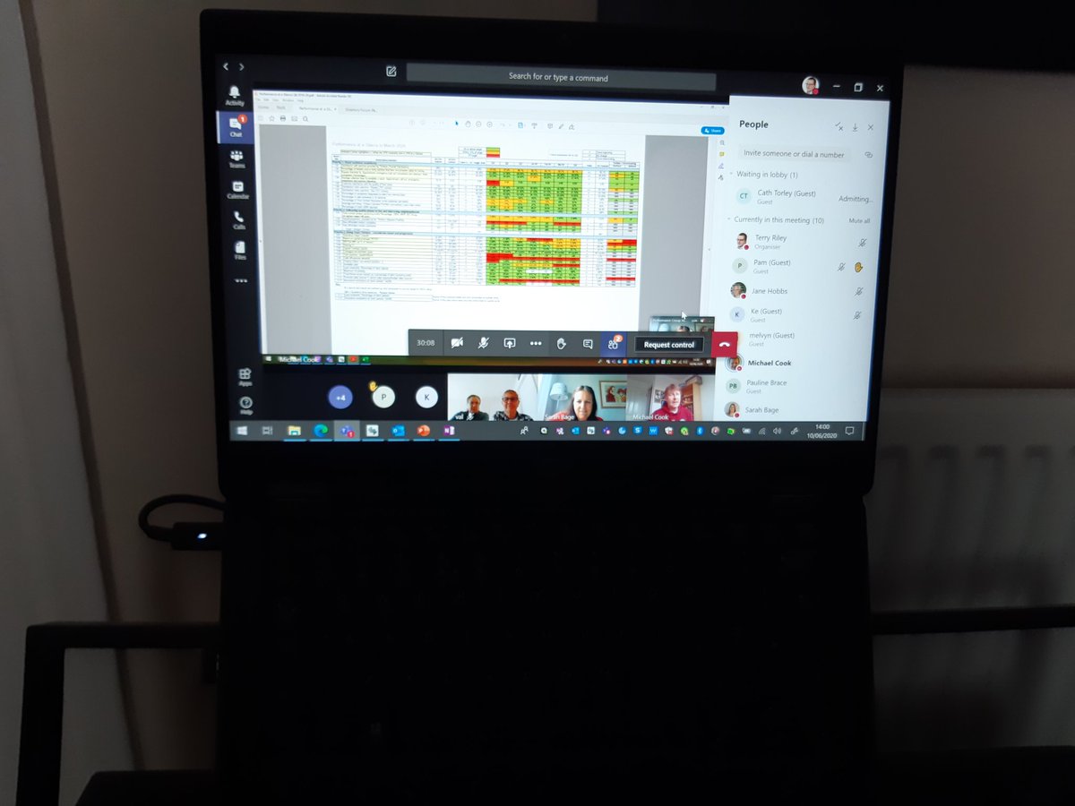 We're currently holding our first online Performance Monitoring  meeting with customers and colleagues #nostoppingengagement
