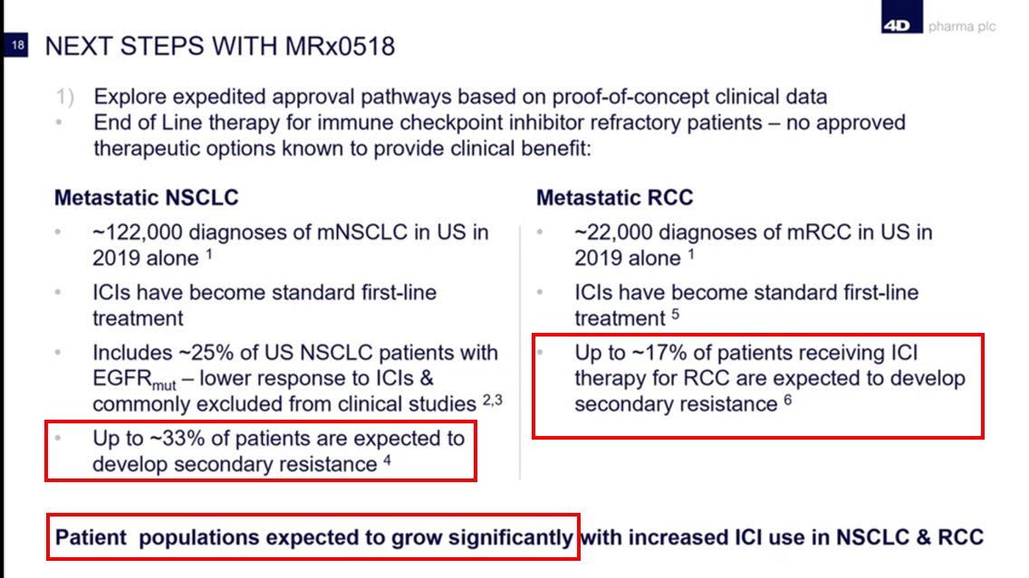  #DDDDMRx0518 x  @Merck KEYTRUDA US Market ONLY (so far)44,000 Paitents paPrice of -MRx0518 $75,000 pa (est)-KEYTRUDA $168,000 paRevenue for MRx0518 (ONLY)$3.30 billion per annumMarket Expected to grow SIGNIFICANTLY from these levels  https://pharmaintelligence.informa.com/resources/product-content/every-new-cancer-drug-in-2017-cost-100000-or-more