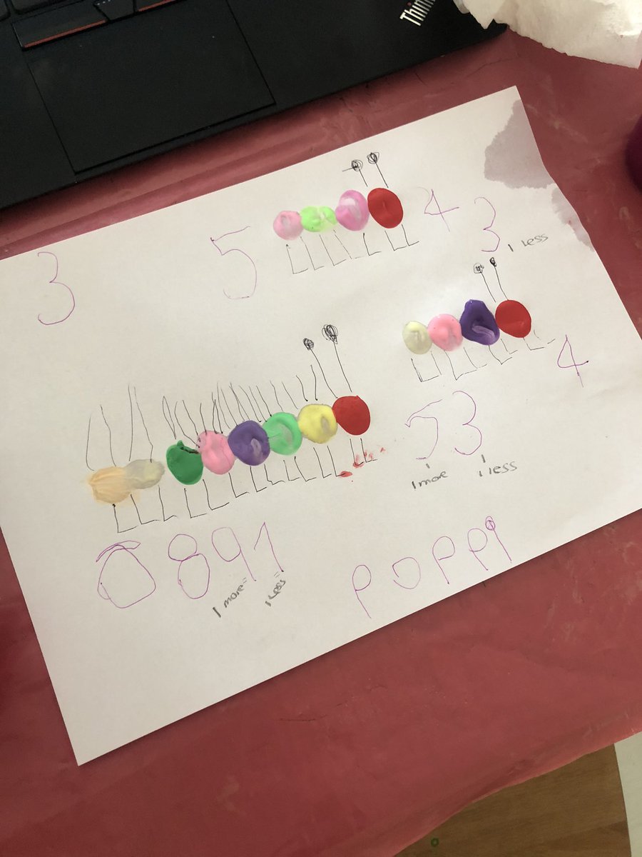 jule220's tweet photo. @StJBoscoRec today we did the hungry caterpillar maths adding one more and taking one less 🐛 https://t.co/tG2AzxN8QQ
