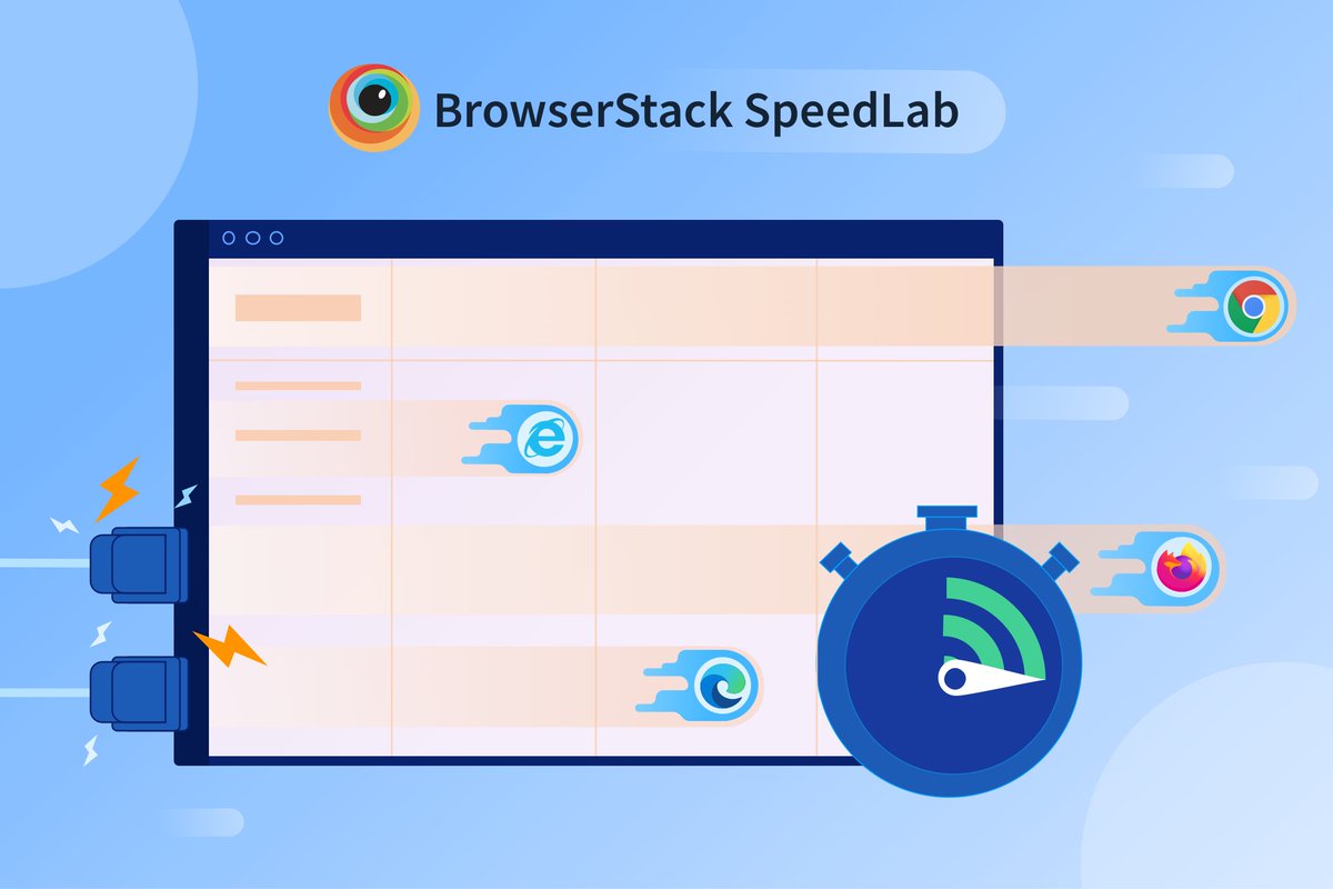 BrowserStack tweet media