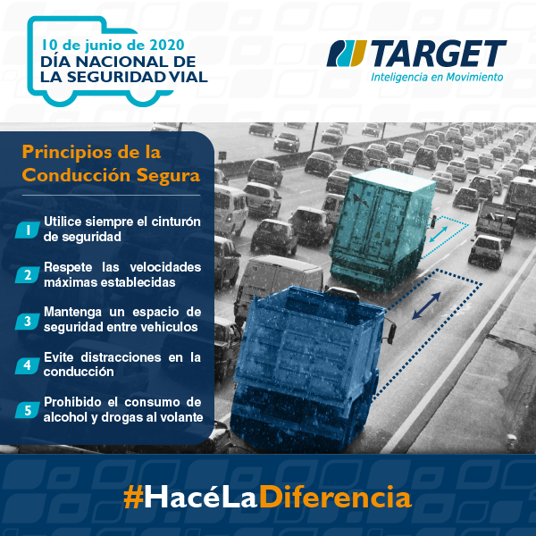 TVectio's tweet photo. Si te cuidas del #coronavirus para salvar tu vida y la de los demás, también podes hacer lo mismo al volante.
#TargetArgentina celebra hoy el Día Nacional de la Seguridad Vial
#diadelaseguridadvial #10dejunio #SeguridadVial #COVID19 #HaceLaDifrencia https://t.co/gRtTymlRsb