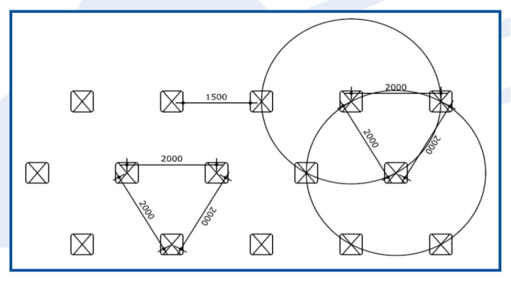 Al begonnen aan je compositie voor orkest op anderhalve meter met ruimtelijk plan? 
Het protocol is uit, de afstanden liggen vast (2 meter voor de blazers), dus aan de slag! Check onze website voor alle info, en de link naar het KNMO protocol. bit.ly/2XAuyMt
Succes!