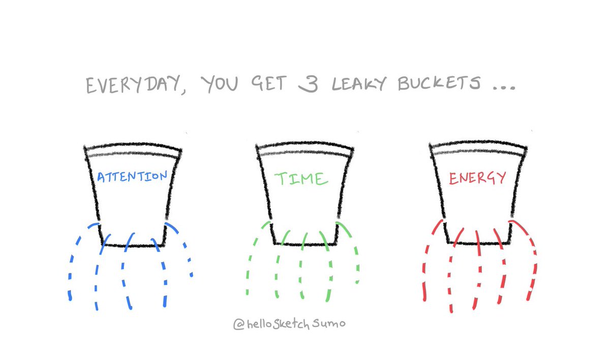 ✏️Sketch Sumo 🤯 tweet media