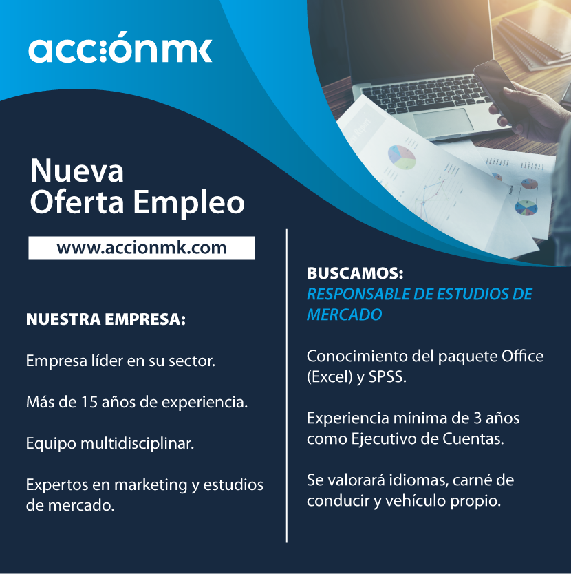 AcciónMK tweet media