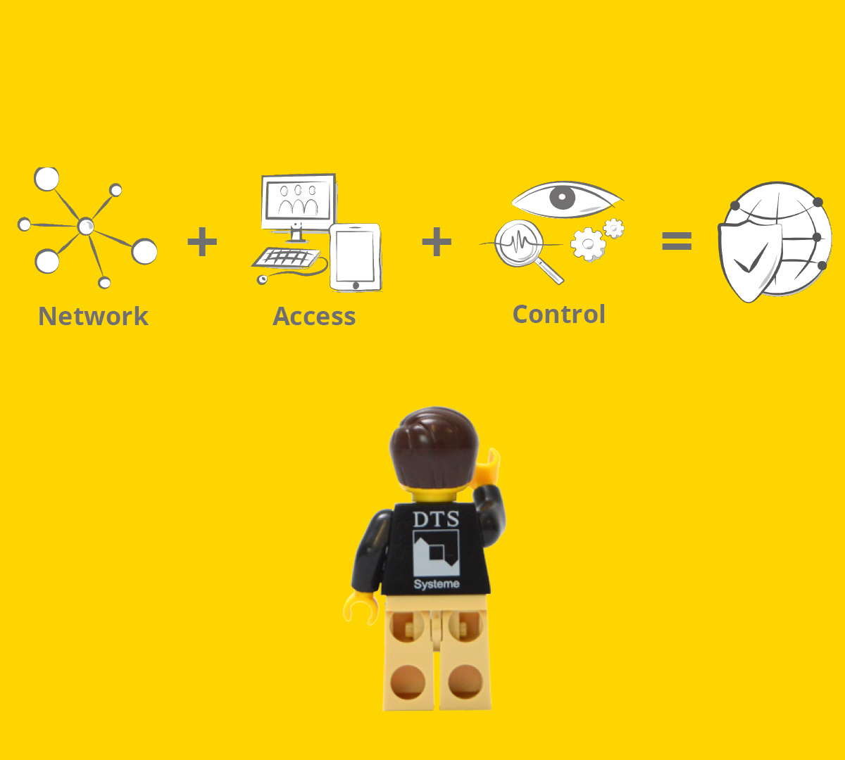 DTSsys's tweet image. In einer digitalisierten Welt, sind Cyberangriffe zu einer ernsthaften Bedrohung geworden. Täglich greifen unzählige Devices aus verschiedensten Netzwerken auf Unternehmensdaten zu. Wie kann ich diese sehen, kontrollieren und schützen? #networkcontrol #endpointprotection