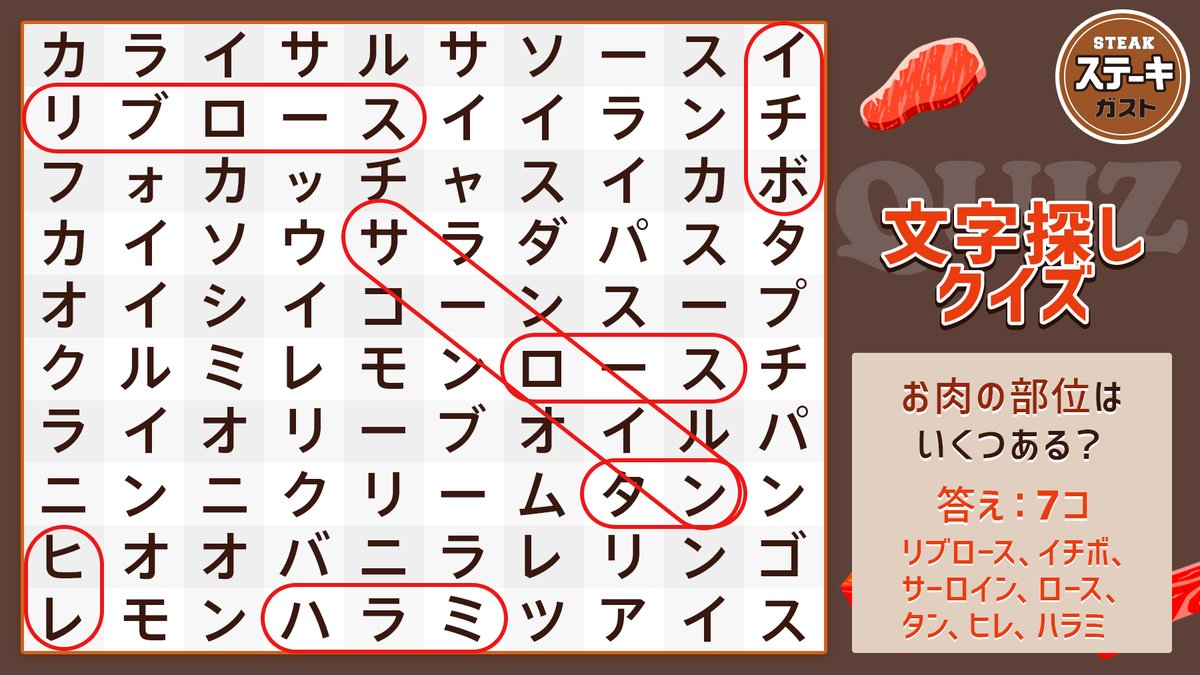 ステーキガスト 公式 昨日の文字探しクイズの答えを発表 正解は 7コでした ちょっと難しかったでしょうか お肉の部位以外にもたくさんの食べ物がありましたが どのくらい見つけられましたか