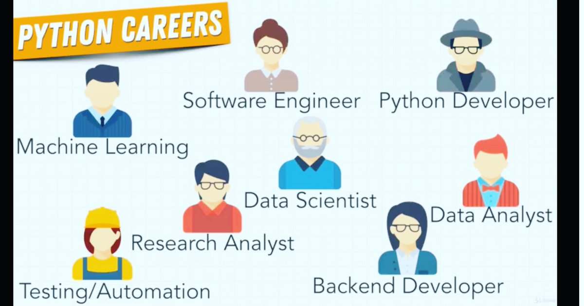 Varun05887225's tweet image. #Python #python4hackers #MachineLearning
