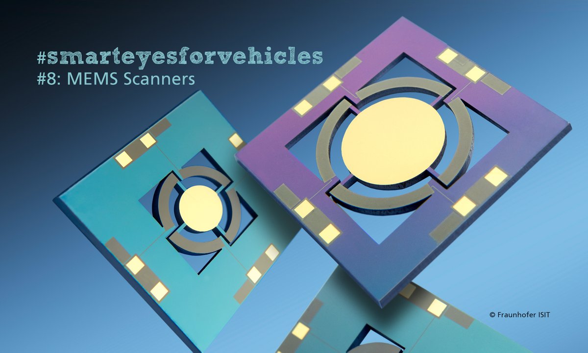 FMD_researchfab's tweet photo. #8 of our daily series #smarteyesforvehicles: #FMD members @FraunhoferISIT and @FraunhoferIPMS provide state of the art #MEMS based #micromirrors with different drive mechanisms. Learn more here https://t.co/A3SqS4KSdr and here https://t.co/QqicOTfTye #forschungsfabrik #scanner https://t.co/Nr3DwGfAZW