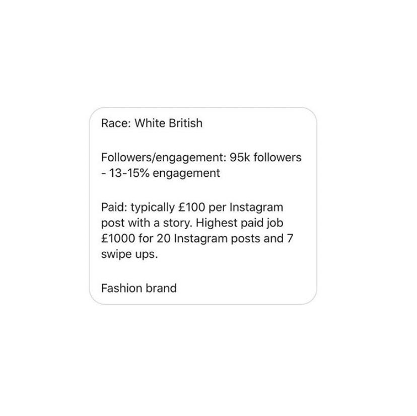 influencepaygap's tweet photo. Follower Count: 95K
Engagement Rate: 13-15%
Fee: £1K
Posts: 20 IG feed Posts &amp; 7 Swipe up posts
#influencerpaygap https://t.co/sd1CYkZoEH
