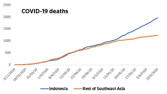 Philippe Heurtault Kawarang Twitter