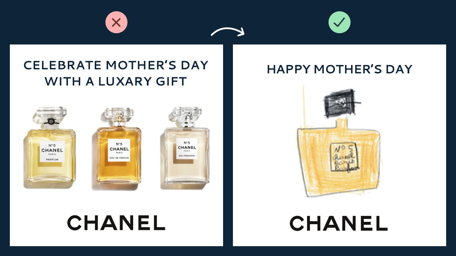 Photo: On the left side, there's a Mother's Day-inspired Chanel ad with professional photography. On the right side, there's a Mother's Day-inspired Chanel ad that seems to have been handdrawn by a child.