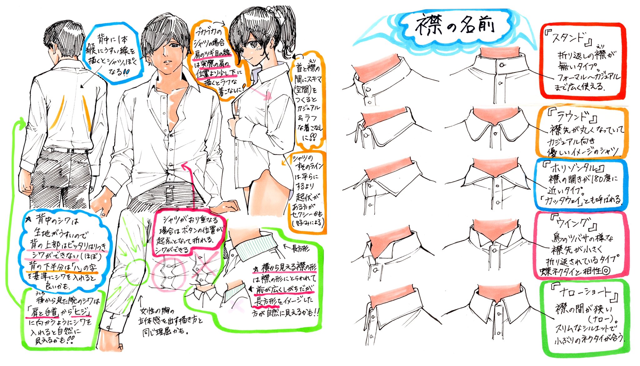 吉村拓也 イラスト講座 シャツの描き方 腕まくりやシャツしわ が上達する シャツ服の3ページ講座 です T Co Uvcuyfc4ra Twitter