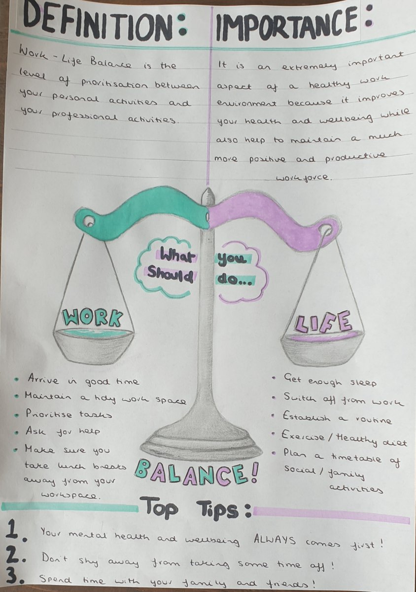 BTRCCinfo's tweet image. #MyWeekofWork from Elise - looking at Mental Health and Wellbeing and Work Life Balance