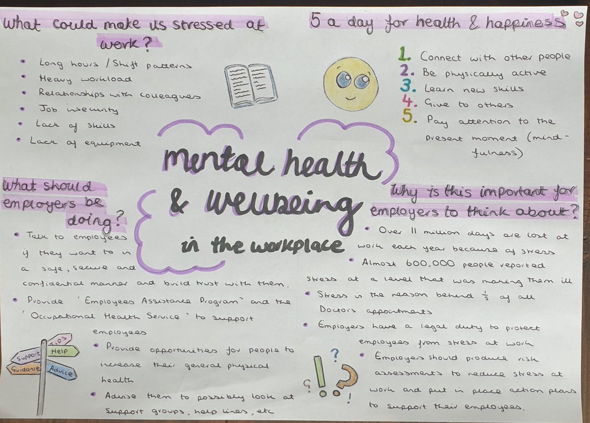 BTRCCinfo's tweet image. #MyWeekofWork from Elise - looking at Mental Health and Wellbeing and Work Life Balance