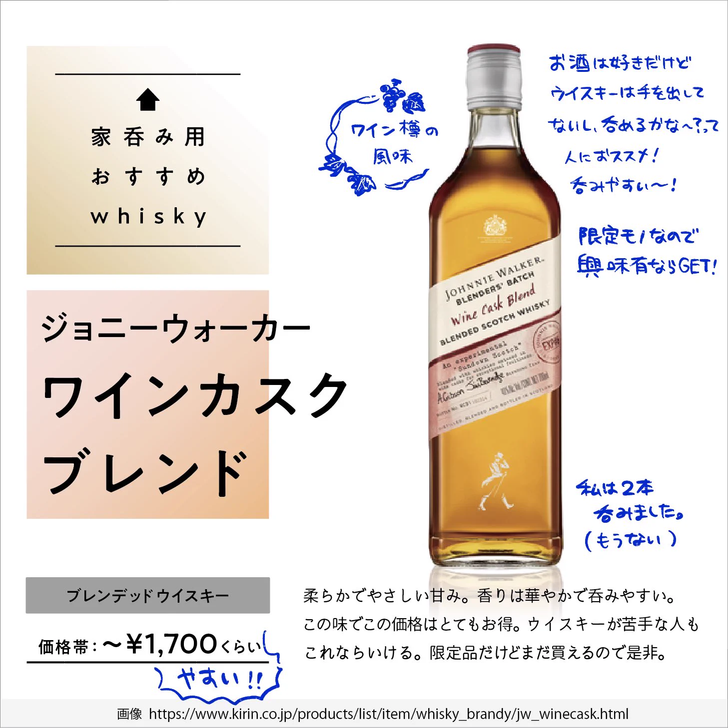 お酒好きの人に教えてあげたいおすすめの家呑みウイスキー。