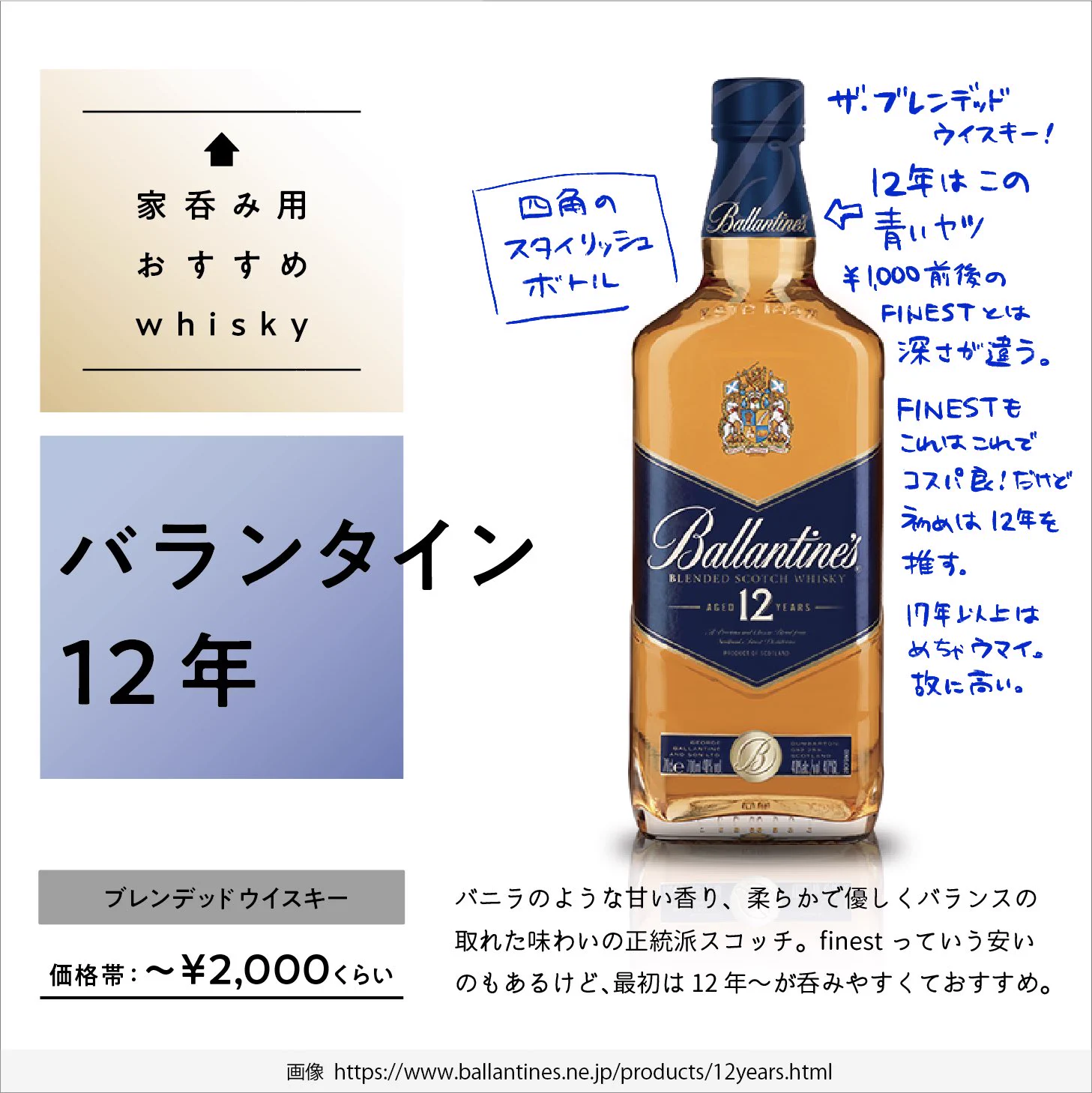 お酒好きの人に教えてあげたいおすすめの家呑みウイスキー。