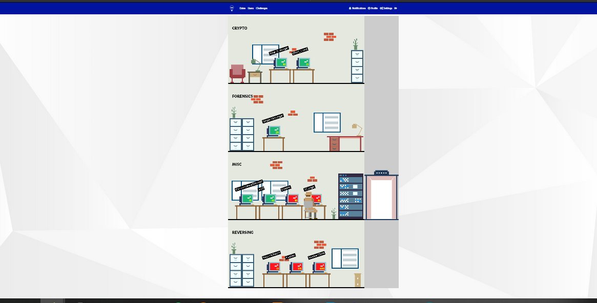 verdatabo's tweet image. 6 flags but last one was late gud game @FSecure
