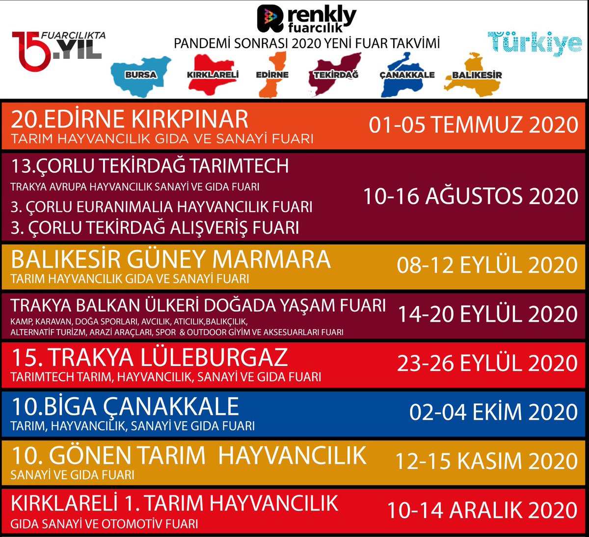 Yeni Normal, eskiye dönüş, kontrollü sosyal hayatımızın , 2020 yılı Yeni Fuar Takvimimizi ,
bilgilerinize sunarız.
#tobb #fuarlar #edirne #kirklareli #tekirdag #balıkesir #çanakkale #bursa