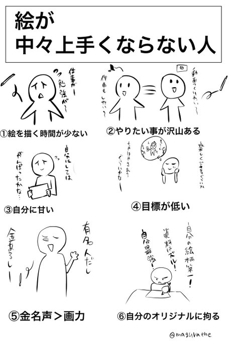 絵が上手くならない人と上手くなる人の違い、見づらかったので分割しました 