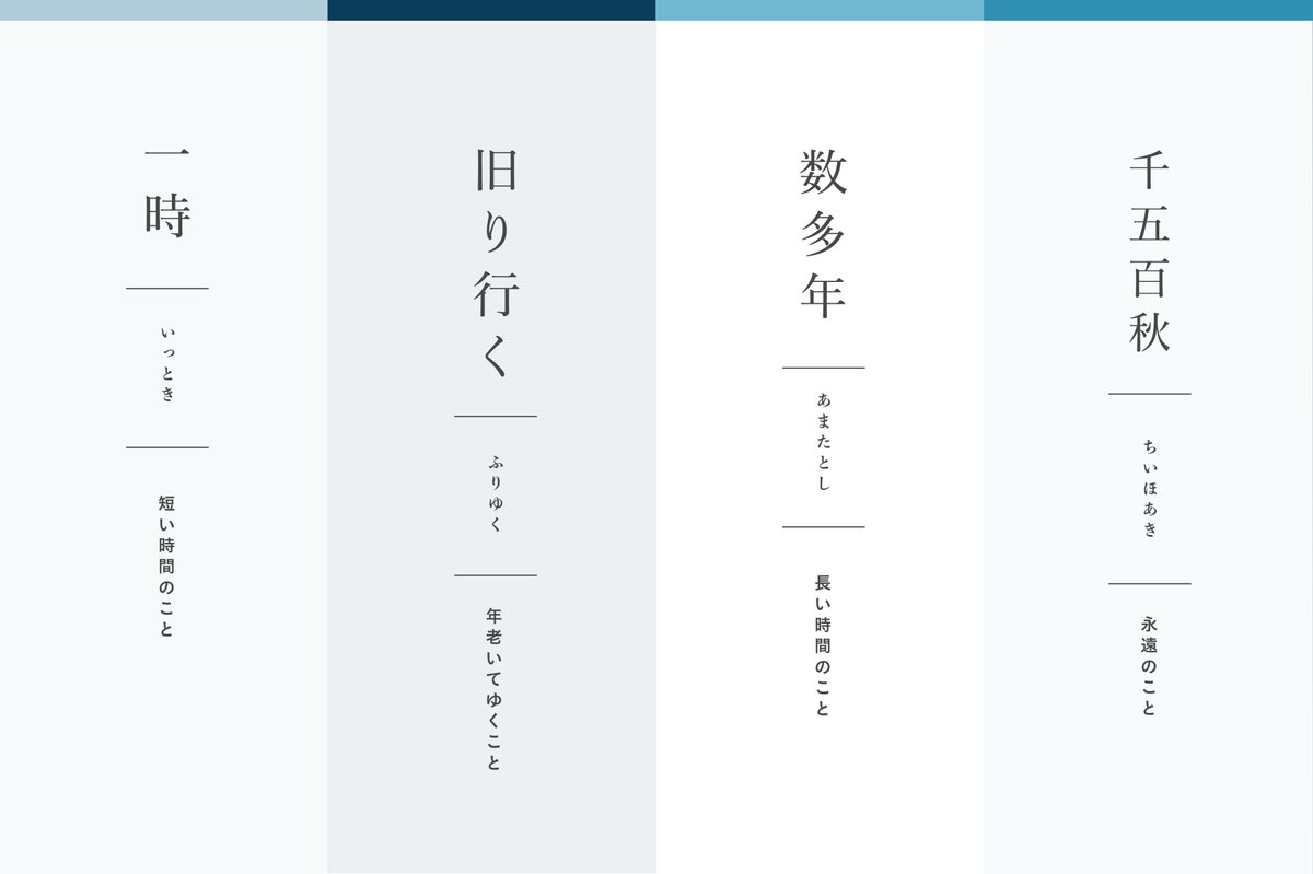 古性 のち 時の流れを追いかける 美しい大和言葉と写真 古性 のち 時の流れを追いかける 美しい大和言葉と写真