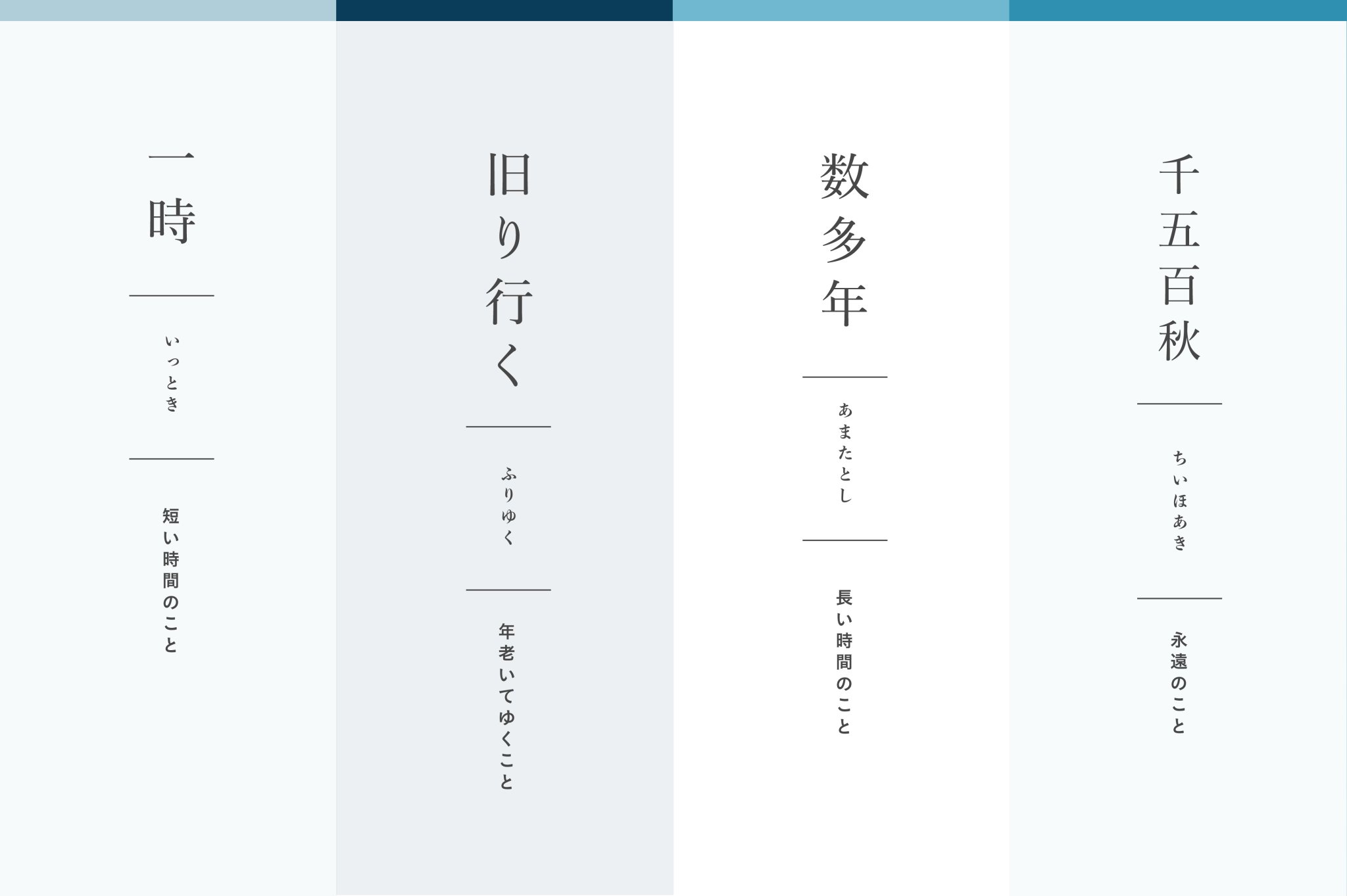 古性 のち 時の流れを追いかける 美しい大和言葉と写真 古性 のち 時の流れを追いかける 美しい大和言葉と写真