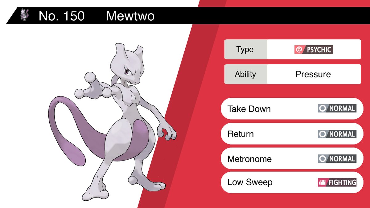 The best moveset for Mewtwo in Pokemon Red and Blue