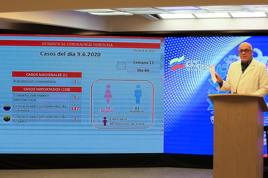 Covid19 - Todo sobre el virus chino - Página 3 EaJ_1P2UEAEhKbD?format=jpg&name=900x900