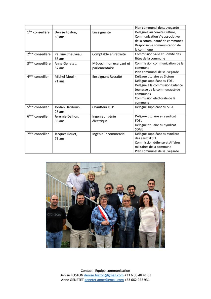 AGenetet's tweet photo. Fière de mon engagement au service de la commune et des habitants d'#Escamps. Un grand merci pour la confiance que vous m'accordez.
@HuguetteLREM46 @j_gourault @SebLecornu @J_Denormandie @LaREM_AN #Municipales2020 https://t.co/ompIIsNfbr