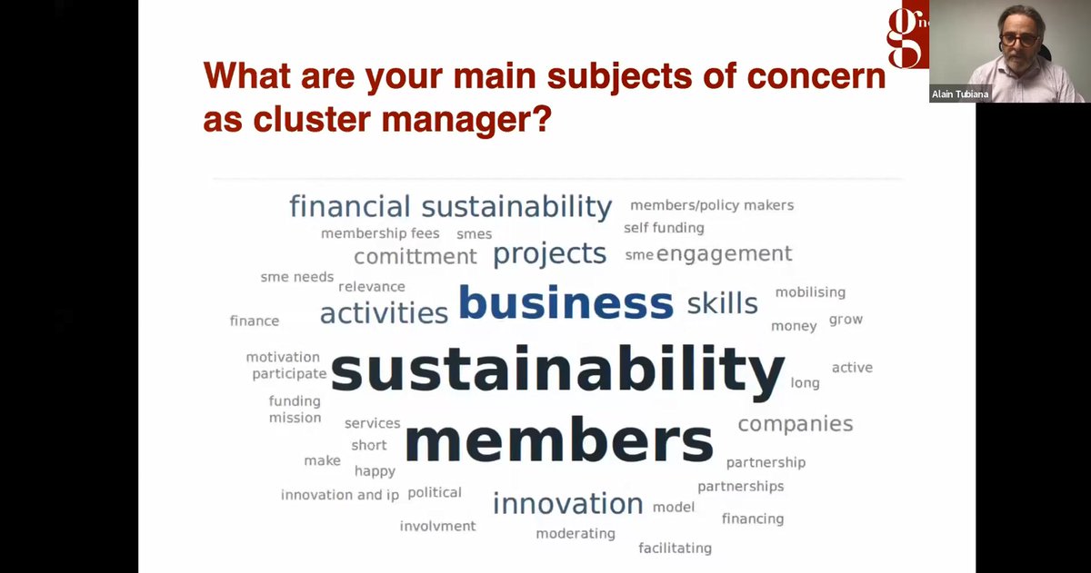 Arter_ER's tweet photo. What does being #sustainable mean for a #cluster organization? It means to be relevant, to address the needs of your members when those needs change. You need to change your #valueproposition. @TubianaAlain  @LuciaSeel #C2C2020 #R2BONAIR https://t.co/TADKTBCFA7