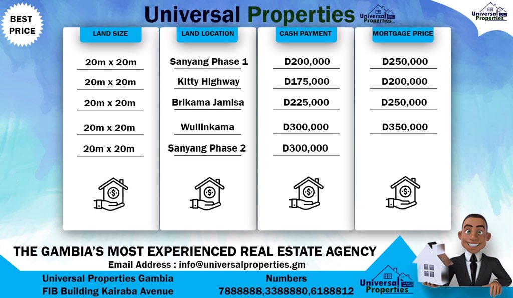 Universal Properties Gambia (@UniversalGambia) / Posts / X