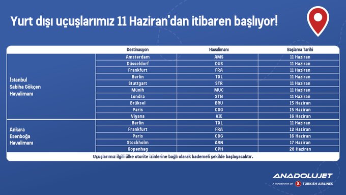 Resmi Twitter'da görüntüle