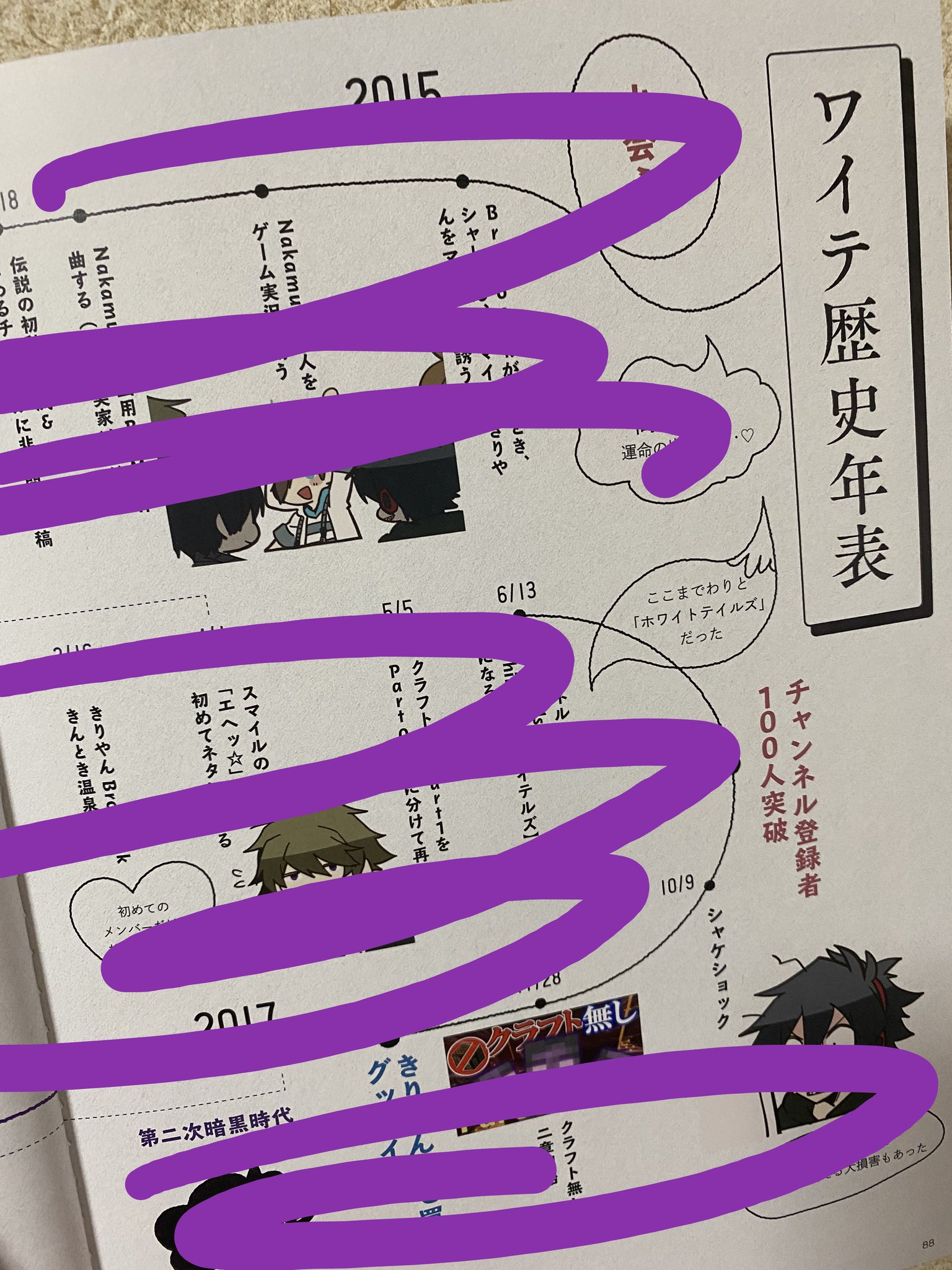 上品】【上品】ワイテルズ 本 WhiteTales 文藝白尾 WhiteQuestるるず