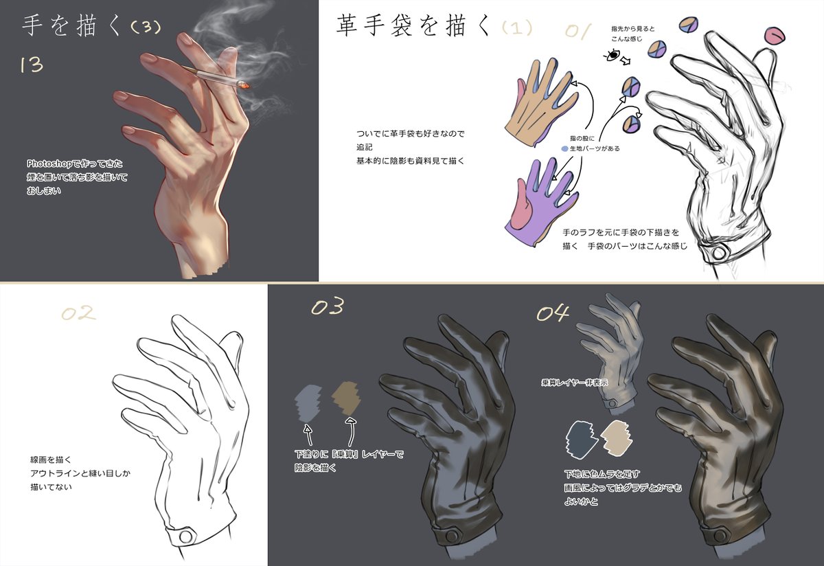 W 手と革手袋のメイキング W 手と革手袋のメイキング
