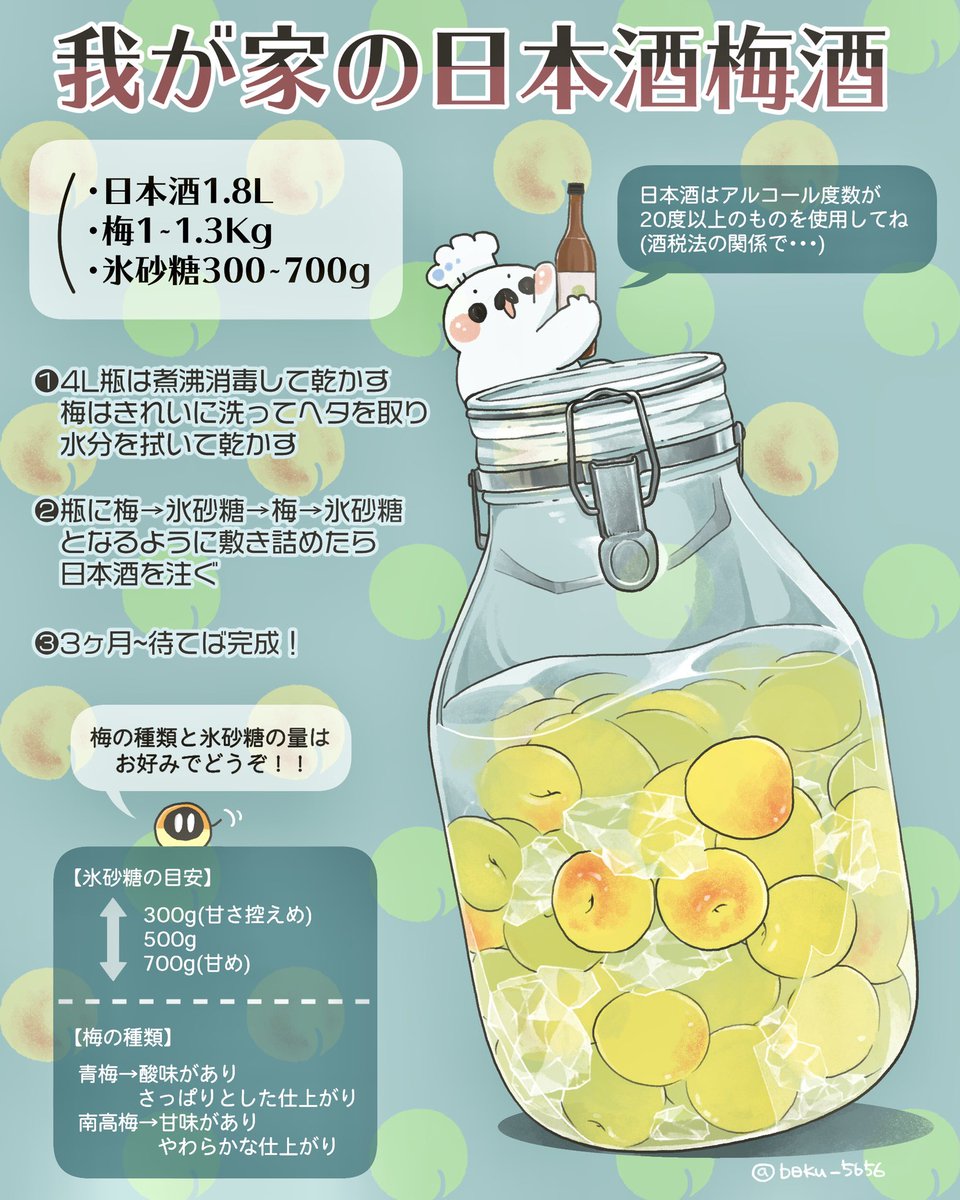 ぼく イラスト料理研究家 我が家のめっちゃ可愛い 日本酒梅酒を見てくれッッ 夏は氷を入れてロック 冬は熱燗が最高すぎる 梅の種類 氷砂糖の量 使うお酒 によって色んな梅酒が楽しめるよ T Co Cn4hktevno ぼく イラスト料理研究家 我が家のめっちゃ可愛い 日本酒梅酒を見てくれッッ 夏は氷を入れてロック 冬は熱燗が最高すぎる 梅の種類 氷砂糖の量 使うお酒 によって色んな梅酒が楽しめるよ T Co Cn4hktevno