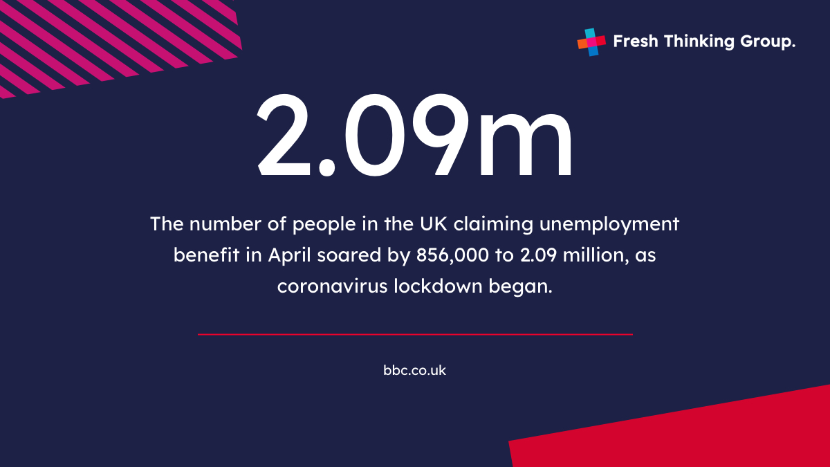 FreshThinkingGR's tweet image. Are you worried about keeping your staff employed?

We help save struggling businesses by investing into your company.

Visit bit.ly/2YVBqXj or email us at hello@freshthinking.groupWe can help you and your business today. 

#Investment #SmallBusiness #UK #Management