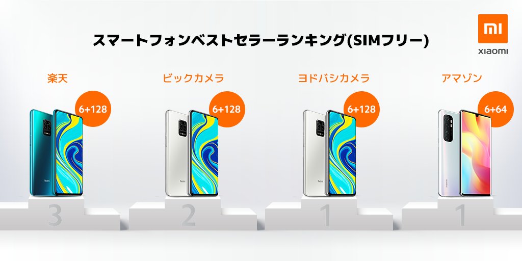 Xiaomi Japan いつもご愛顧いただきありがとうございます Minote10liteと Redminote9s は現在楽天 ビックカメラ ヨドバシ アマゾンにて大好評発売中です Powertowin Nomiwithoutyou